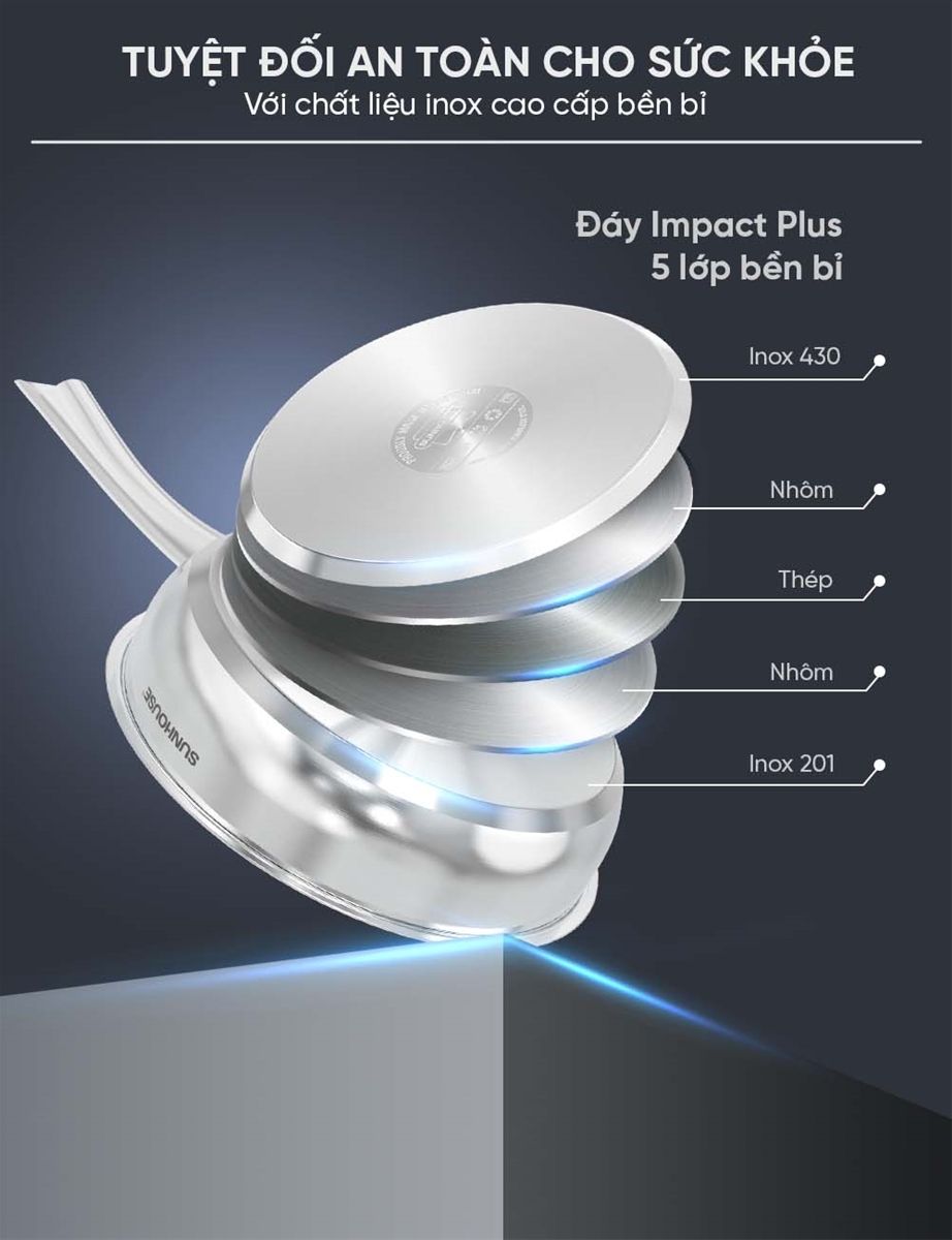 bo ? no ?i cha ?o inox impact plus sunhouse healthy shg991
