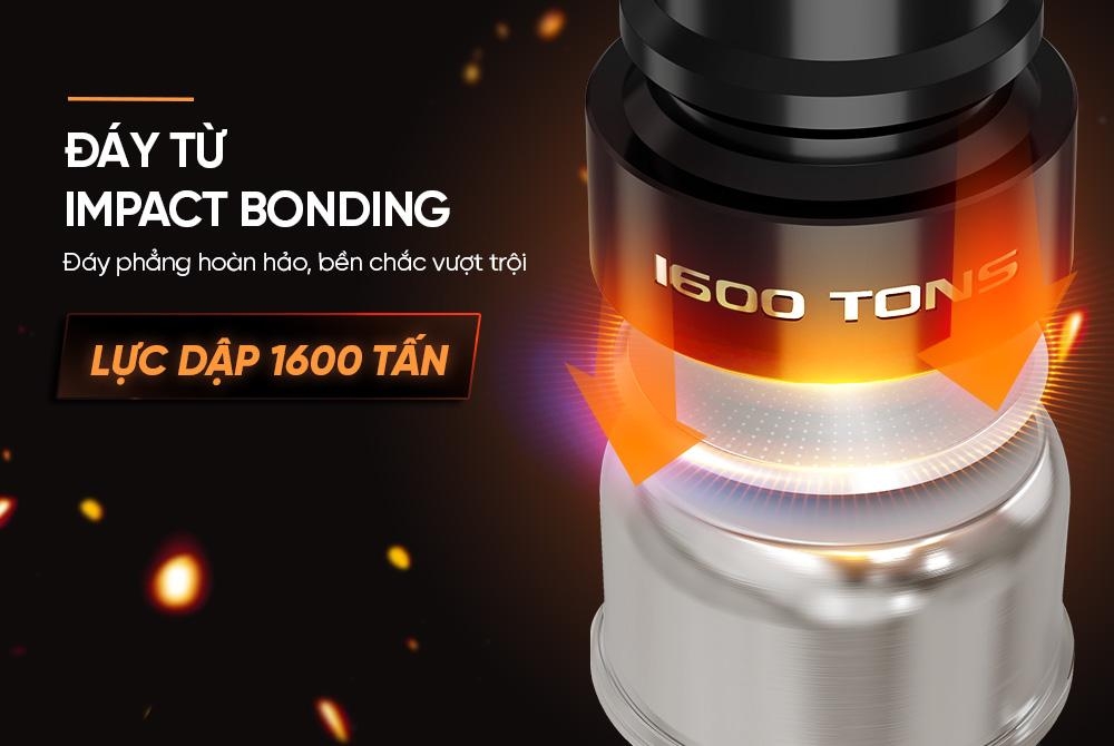 bo ? no ?i inox 5 da ?y sunhouse shg788