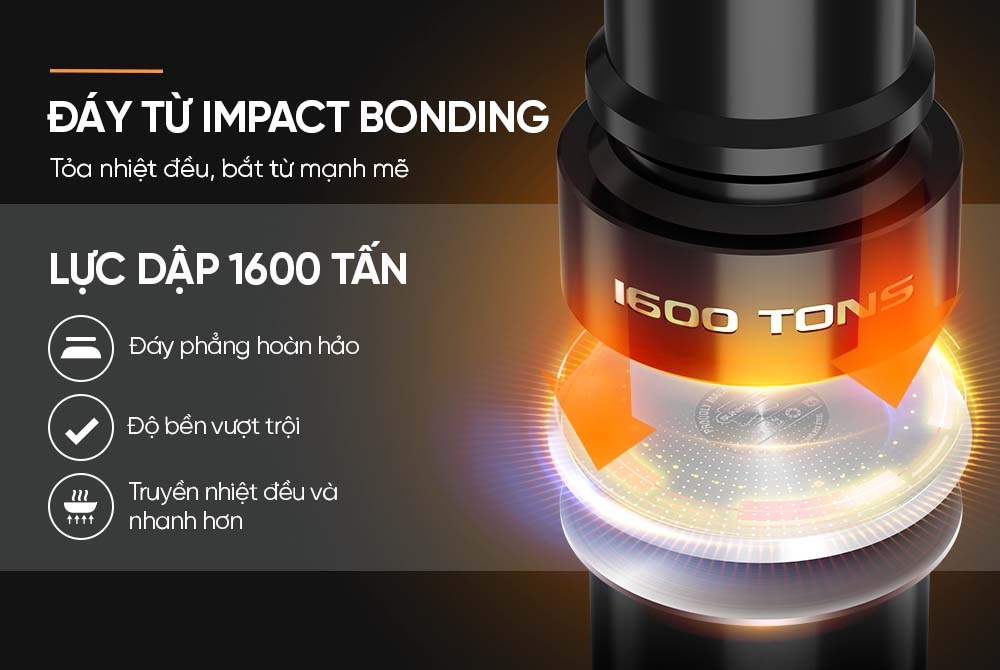 bo ? no ?i inox 5 da ?y sunhouse sh781